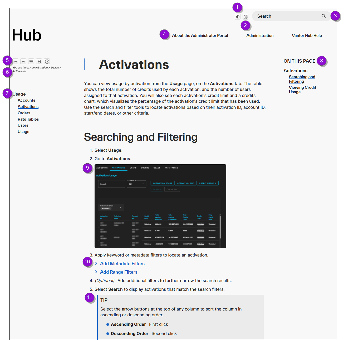 An overview on the Online Help interface.